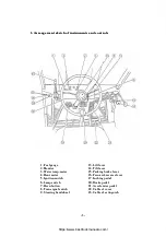 Preview for 7 page of HELI H2000 Series Manual