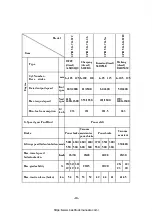 Preview for 14 page of HELI H2000 Series Manual