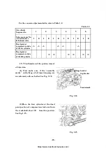 Preview for 28 page of HELI H2000 Series Manual