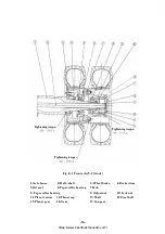 Preview for 60 page of HELI H2000 Series Manual