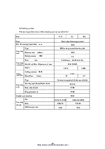 Preview for 82 page of HELI H2000 Series Manual