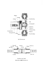 Preview for 89 page of HELI H2000 Series Manual