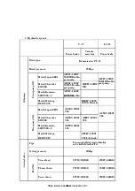 Preview for 90 page of HELI H2000 Series Manual