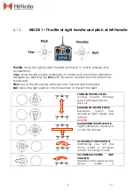 Предварительный просмотр 15 страницы Heliceo Fox6 User Manual