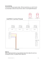 Preview for 6 page of Helio MAP 50 Operating Manual