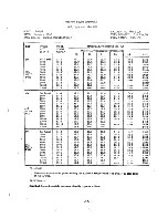 Предварительный просмотр 37 страницы Helio Super Courier 295 Owner'S Manual