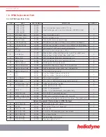 Предварительный просмотр 7 страницы Heliodyne GOBI 406 001 Installation Manual