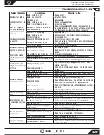 Preview for 13 page of Helion Criterion HLNA0301 Owner'S Manual