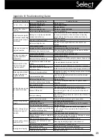 Preview for 25 page of Helion Select Four 10 sc Owner'S Manual & Technical Information