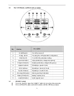 Preview for 7 page of HELIOR 4KVA Operational Manual