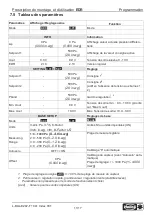 Preview for 45 page of Helios 01437 Installation And Operation Manual