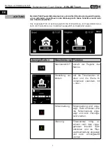 Preview for 6 page of Helios 20244-001 Installation And Operating Instructions Manual