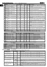 Preview for 4 page of Helios 20253 Installation And Operating Instructions Manual