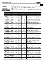 Preview for 6 page of Helios 20253 Installation And Operating Instructions Manual