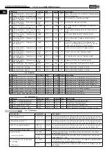 Preview for 7 page of Helios 20253 Installation And Operating Instructions Manual