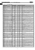 Preview for 10 page of Helios 20253 Installation And Operating Instructions Manual