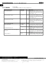 Preview for 12 page of Helios 20253 Installation And Operating Instructions Manual