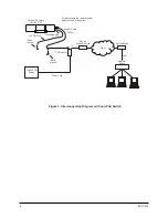 Предварительный просмотр 8 страницы Helios 3120HD Series Operation Manual