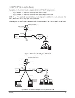 Предварительный просмотр 9 страницы Helios 3120HD Series Operation Manual