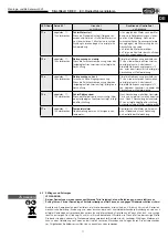 Preview for 19 page of Helios 6132 Installation And Operating Instructions Manual