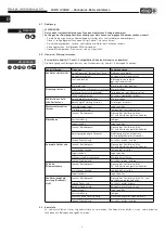 Preview for 10 page of Helios 6711/035 Installation And Operating Instructions Manual