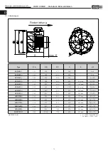 Preview for 12 page of Helios 6711/035 Installation And Operating Instructions Manual