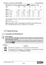 Preview for 14 page of Helios 82938 Installation And Operation Specification