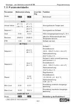 Preview for 14 page of Helios 82939-001/1018 Installation And Operating Specification