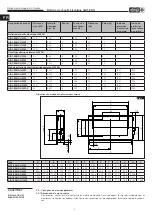 Preview for 28 page of Helios AIR1-ENH Installation And Operating Instructions Manual