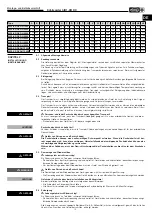 Preview for 11 page of Helios AIR1-KR DX RH 2000 L Installation And Operating Instructions Manual