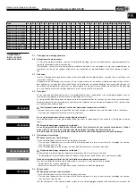 Preview for 51 page of Helios AIR1-KR DX RH 2000 L Installation And Operating Instructions Manual