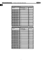 Preview for 4 page of Helios AIR1-KR DX Series Installation And Operating Instructions Manual