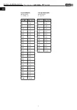 Preview for 6 page of Helios AIR1/KWL-FTF 0-10V Installation And Operating Instructions Manual