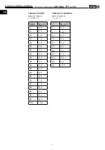 Preview for 18 page of Helios AIR1/KWL-FTF 0-10V Installation And Operating Instructions Manual