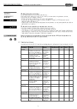 Preview for 44 page of Helios AirPal 1200 U Installation And Operating Instructions Manual