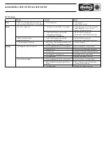 Preview for 3 page of Helios ALB 125 EH Installation And Operating Instruction