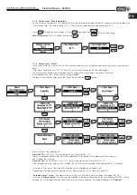 Preview for 35 page of Helios ALB EC 125 EH Installation And Operating Instructions Manual