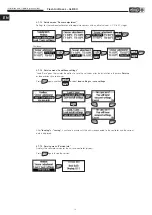 Preview for 38 page of Helios ALB EC 125 EH Installation And Operating Instructions Manual