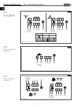 Preview for 18 page of Helios AMD 1000 Installation And Operating Instructions Manual