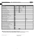 Preview for 20 page of Helios AMD 1000 Installation And Operating Instructions Manual