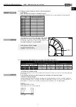 Preview for 31 page of Helios AMD 1000 Installation And Operating Instructions Manual