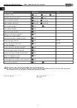 Preview for 40 page of Helios AMD 1000 Installation And Operating Instructions Manual