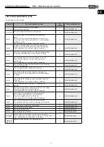 Preview for 41 page of Helios AMD 1000 Installation And Operating Instructions Manual