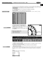 Preview for 51 page of Helios AMD 1000 Installation And Operating Instructions Manual