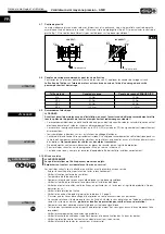 Preview for 52 page of Helios AMD 1000 Installation And Operating Instructions Manual