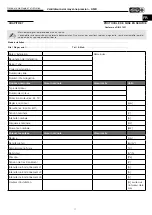 Preview for 59 page of Helios AMD 1000 Installation And Operating Instructions Manual