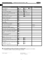 Preview for 60 page of Helios AMD 1000 Installation And Operating Instructions Manual