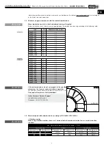 Предварительный просмотр 35 страницы Helios B AMD 1000 Series Installation And Operating Instructions Manual