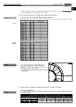 Preview for 59 page of Helios B AMD 1000 Series Installation And Operating Instructions Manual