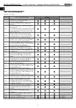 Предварительный просмотр 26 страницы Helios B AVD Series Installation And Operation Instructions Manual